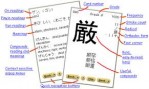 kanji